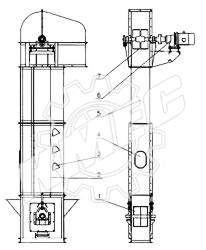 чертёж ковшовых элеваторов